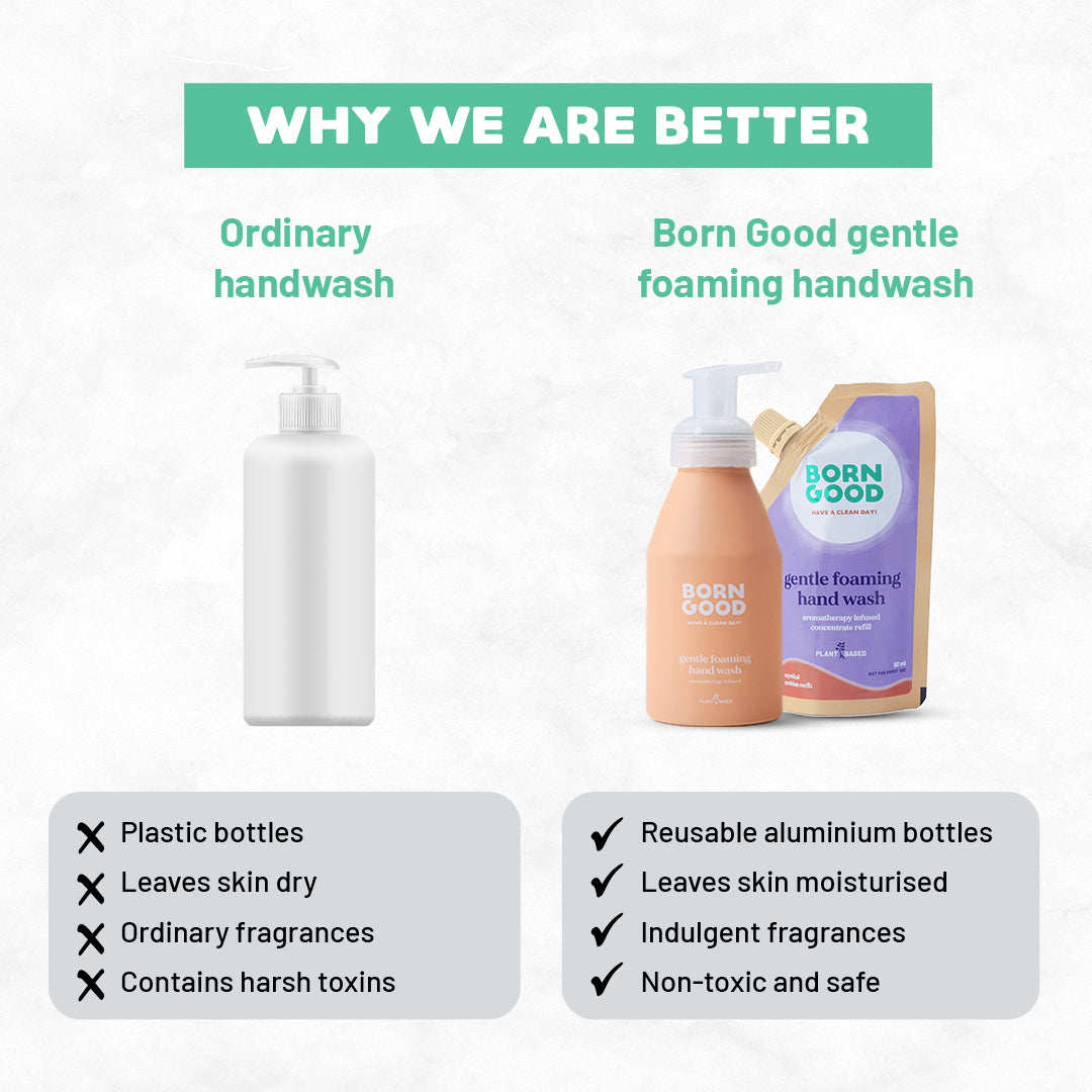 Born Good Concentrated Gentle Foaming Hand Wash Kit