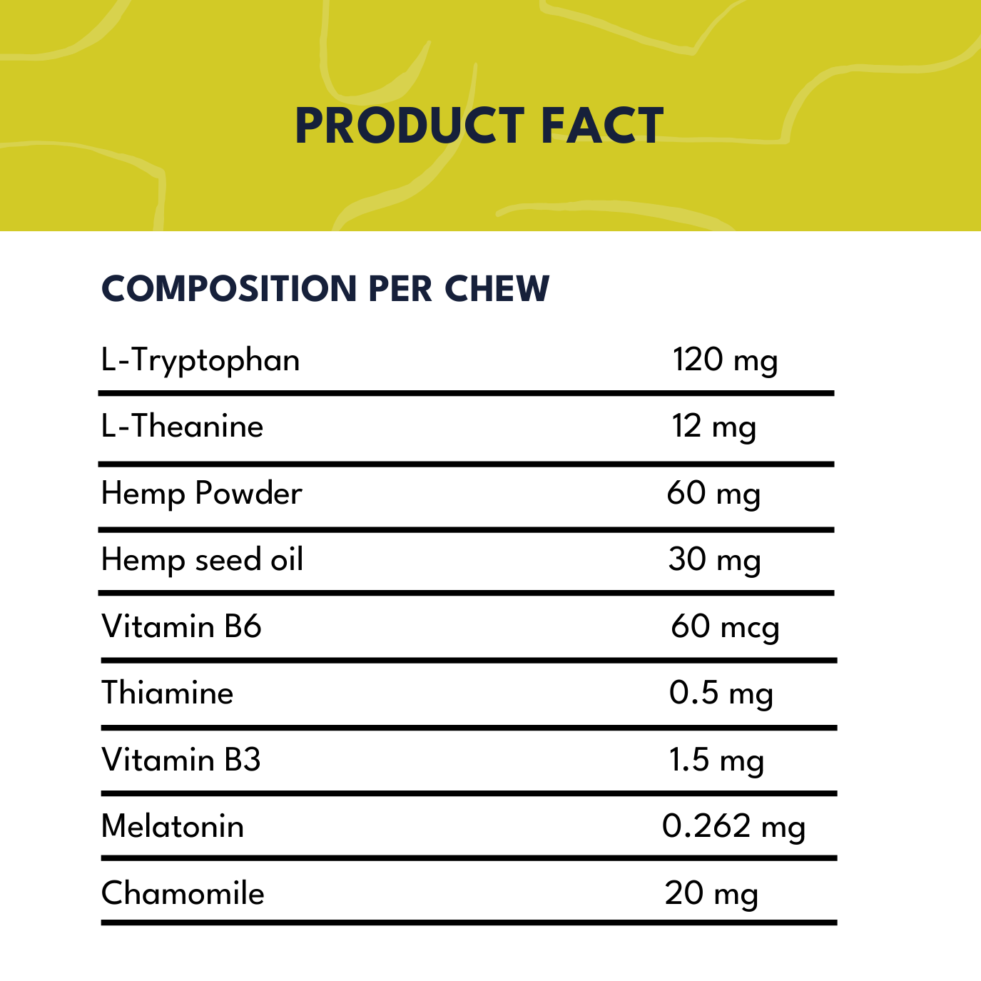 Petroyale Calming Chews for Dogs