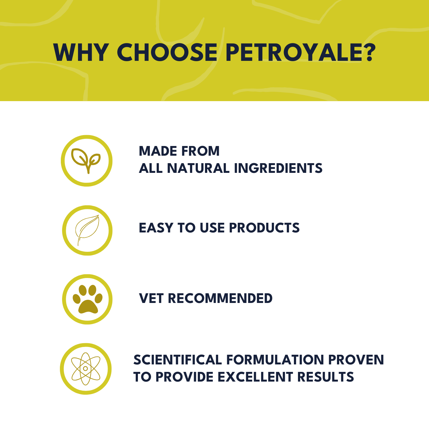 Petroyale Calming Chews for Dogs