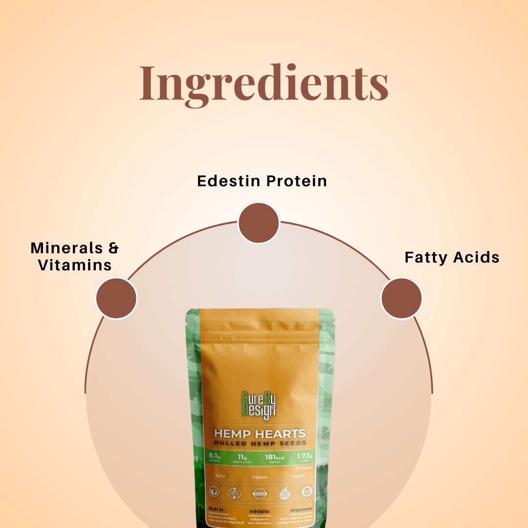 Cure By Design Hemp Hearts – Hulled Hemp Seeds for Dogs