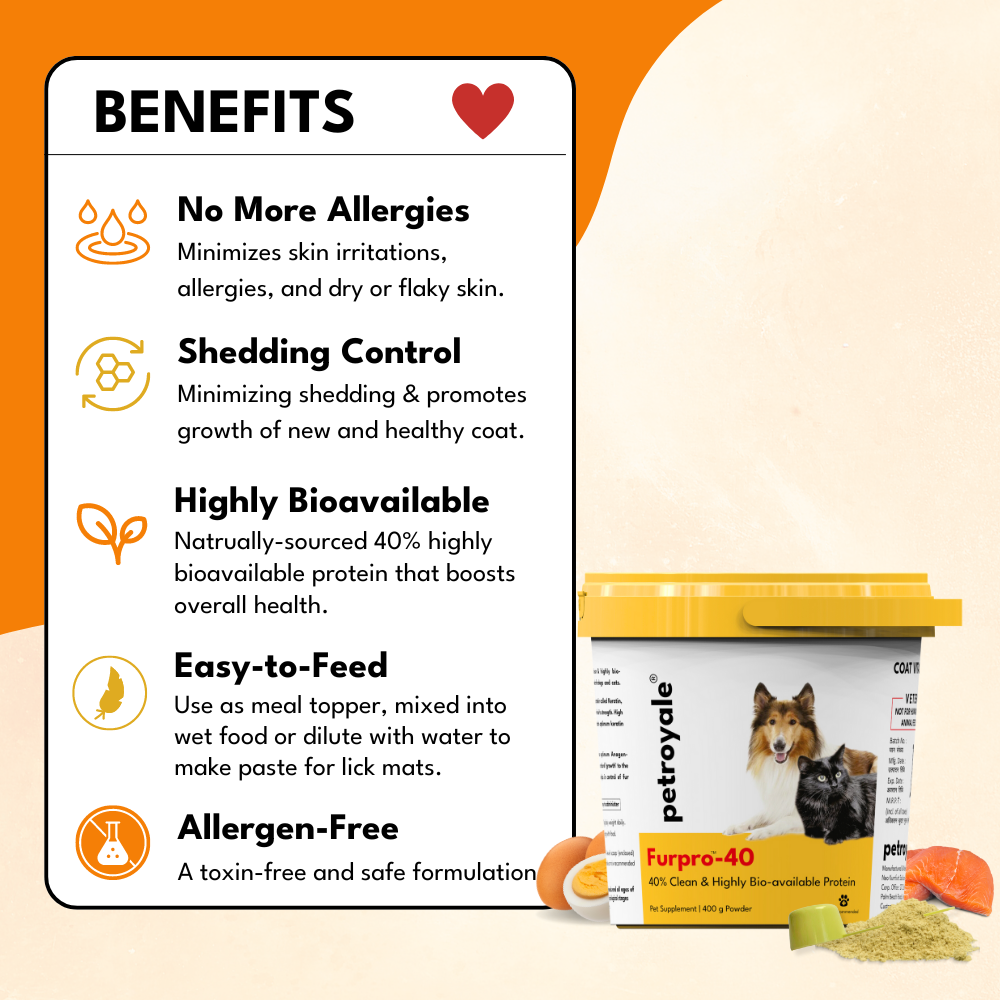 Petroyale FurPro-40 Shedding Control & Coat Vitalizer for Dogs and Cats