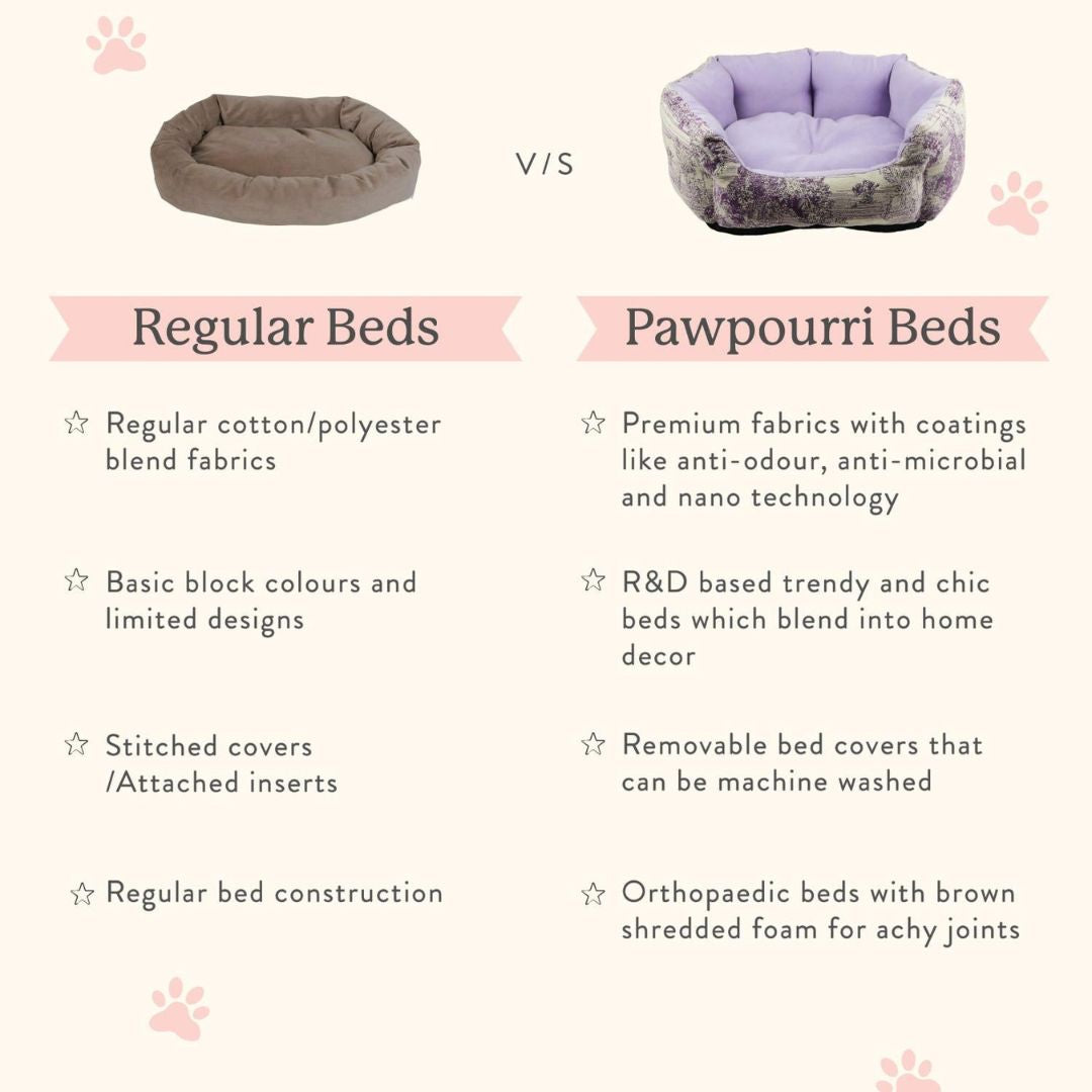 Pawpourri Corduroy Rectangle Bed for Dogs and Cats