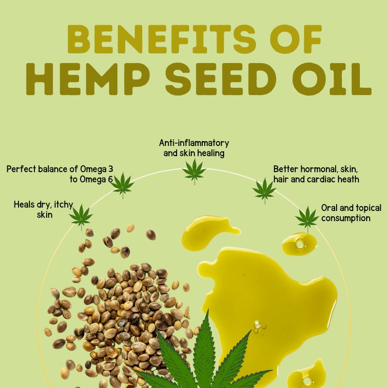 Happy Puppy Organics Hemp Seed Oil for Dogs - 100ml