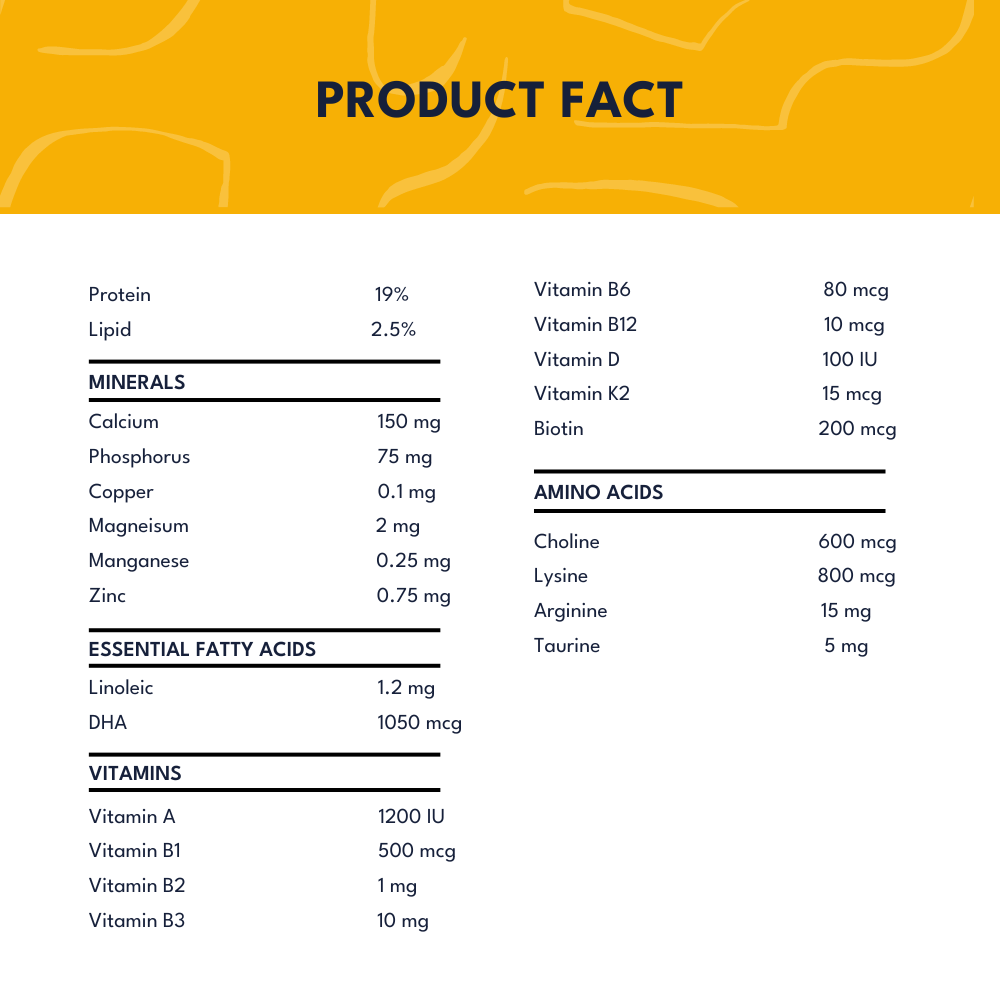 Petroyale Multivitamin Chews for Cats