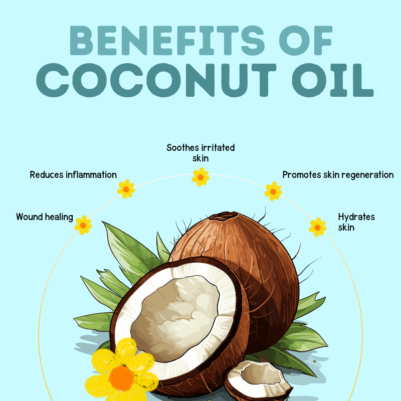 Happy Puppy Organics Virgin Coconut Oil for Dogs
