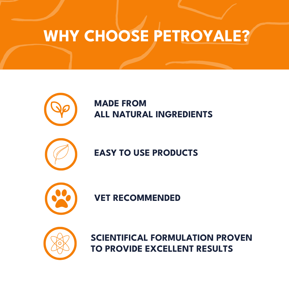 Petroyale FurPro-40 Shedding Control & Coat Vitalizer for Dogs and Cats