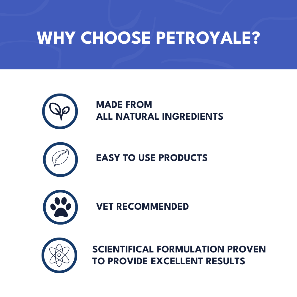 Petroyale Digestive Probiotics for Dogs