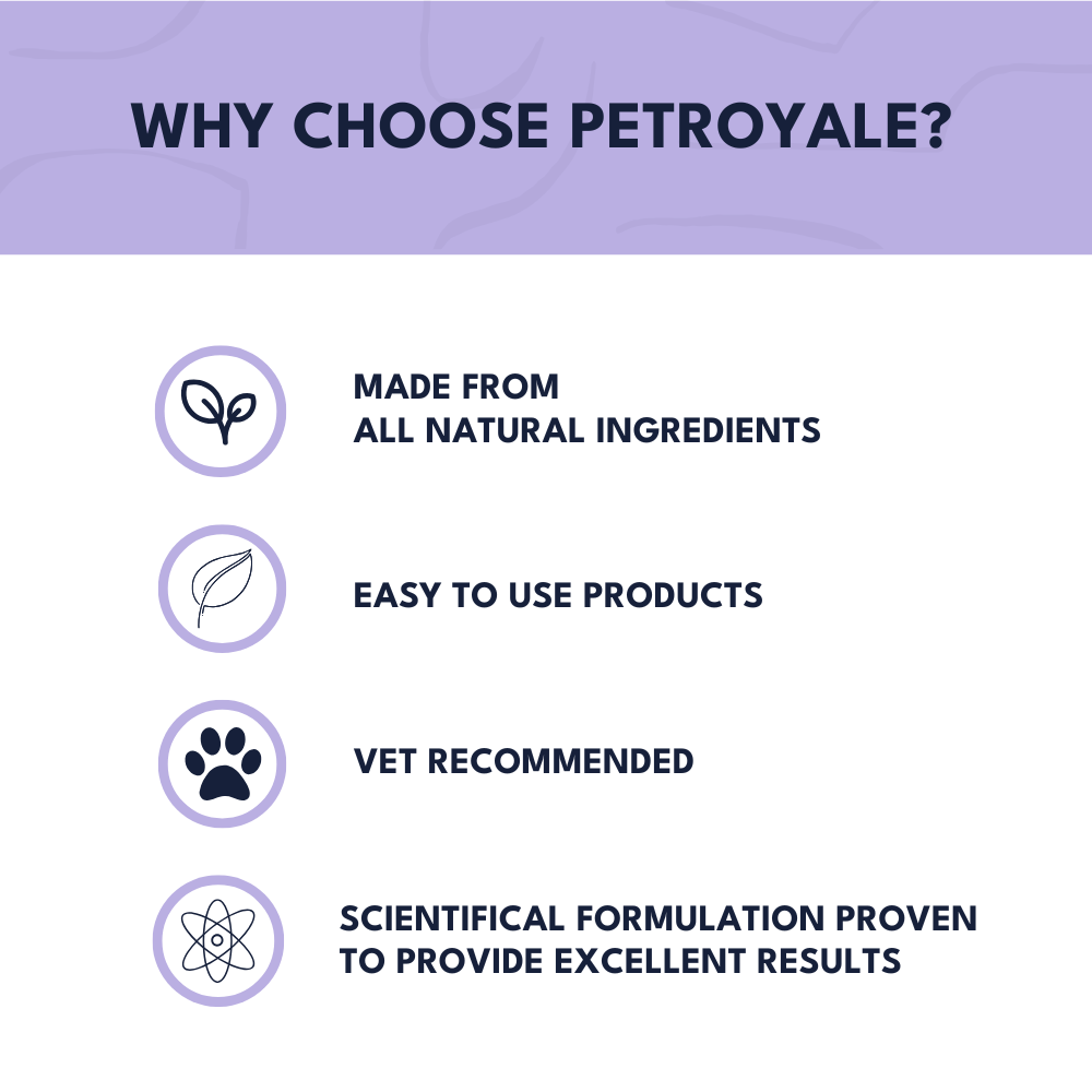 Petroyale Oral Care Spray For Dogs and Cat