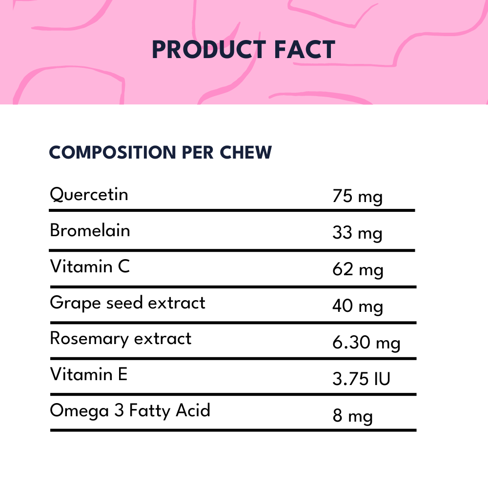 Petroyale Allergy+Itch Relief Chews for Cats