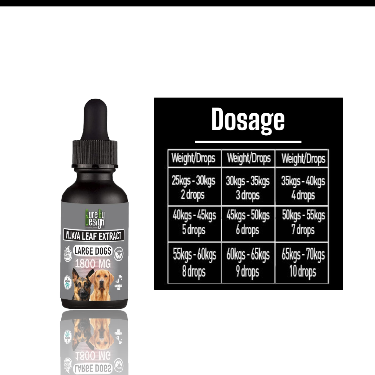 Cure By Design Vijaya For Large Dogs - Full Spectrum CBD - 1800mg