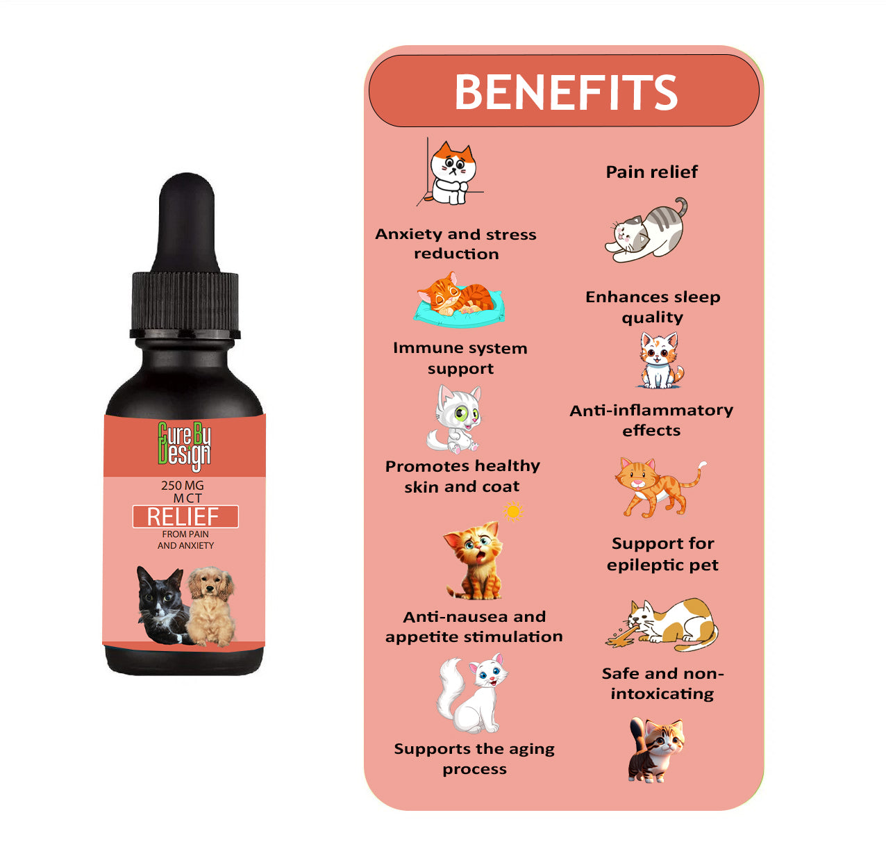 Cure By Design Relief CBD MCT for Small Animals - 250mg