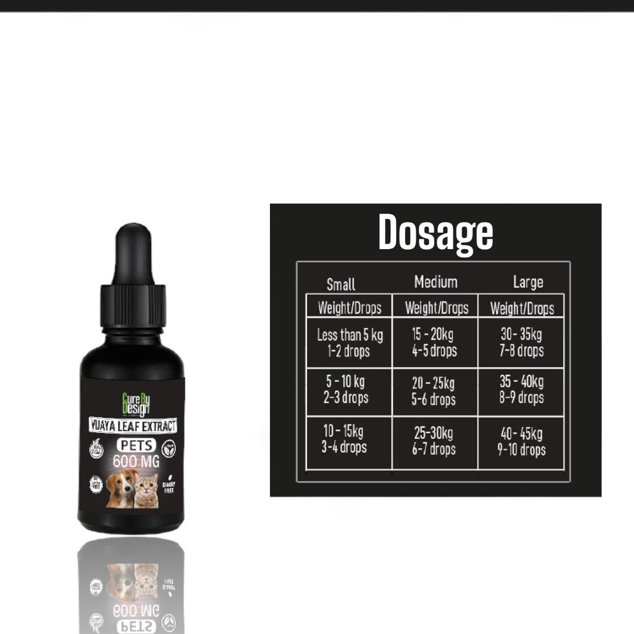 Cure By Design Vijaya for Dogs - Full Spectrum CBD - 600mg