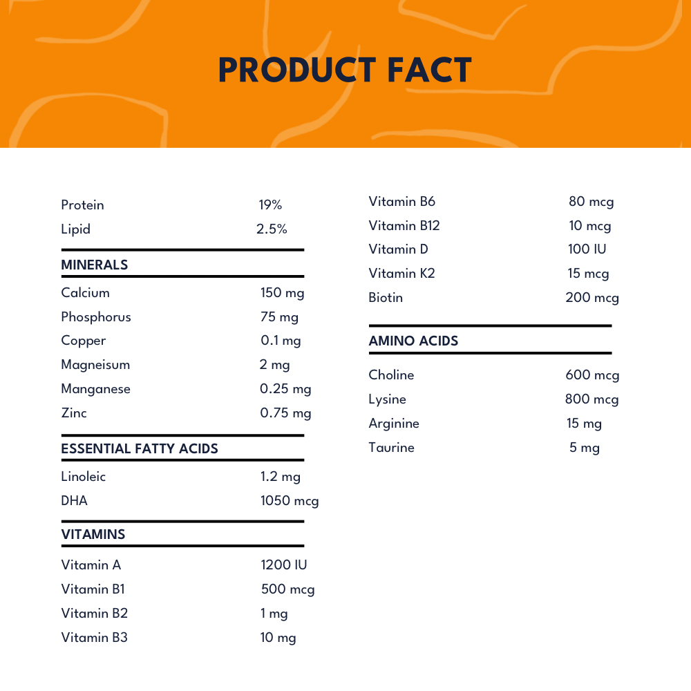 Petroyale Multivitamin Chews for Dogs
