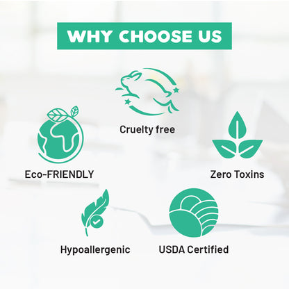 Born Good 3 in 1 Plant-Based Electronics & Gadget Disinfectant Cleaner Kit