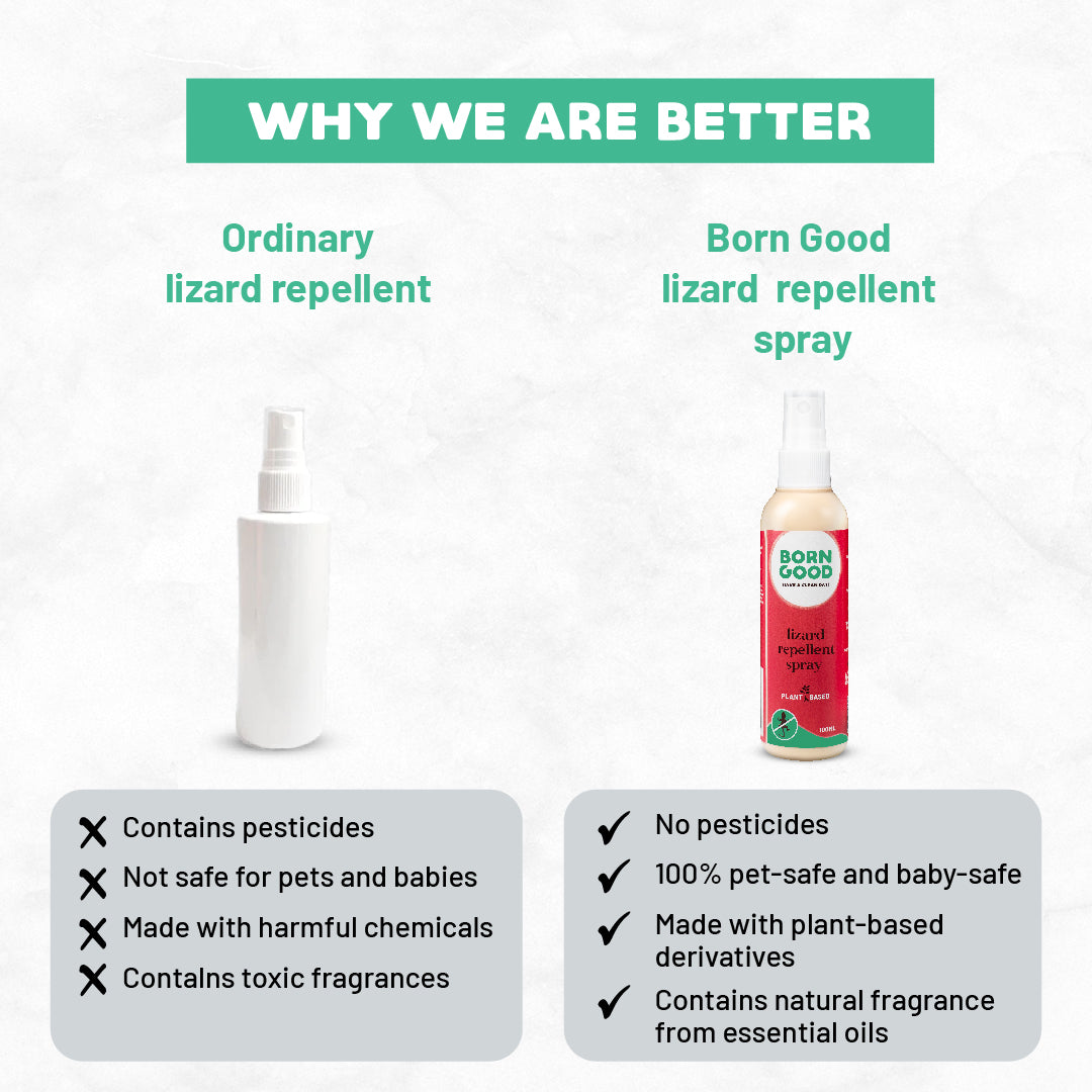 Born Good Natural Insect Repellent Spray - 100ml