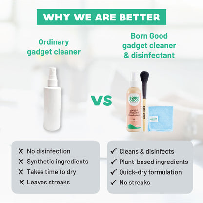 Born Good 3 in 1 Plant-Based Electronics & Gadget Disinfectant Cleaner Kit