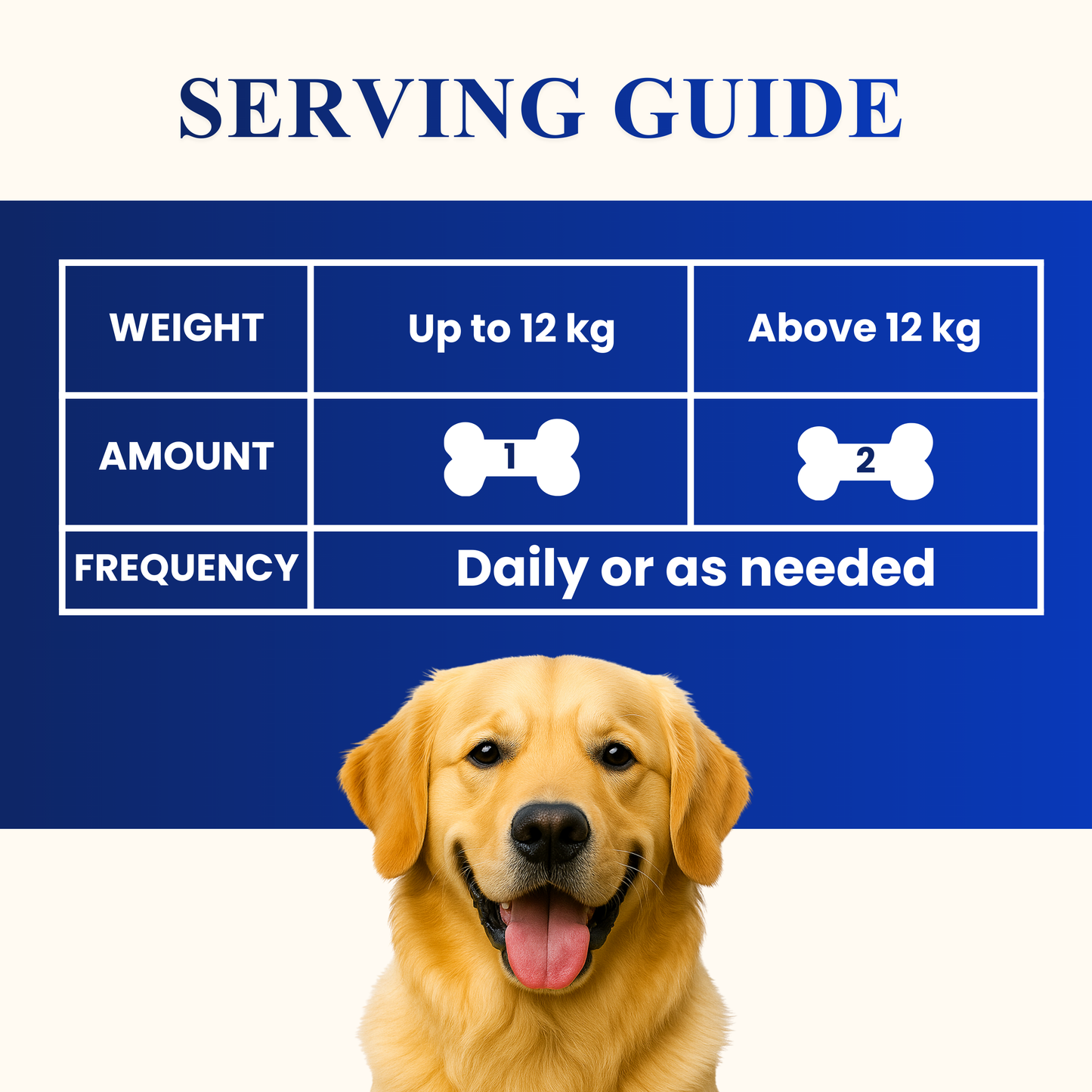 Petroyale Pre+Probiotic Soft Chews for Dogs - Complete Gastro Care