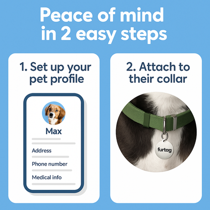 FurTribe FurTag - Smart Pet Location Tracker with GPS alerts