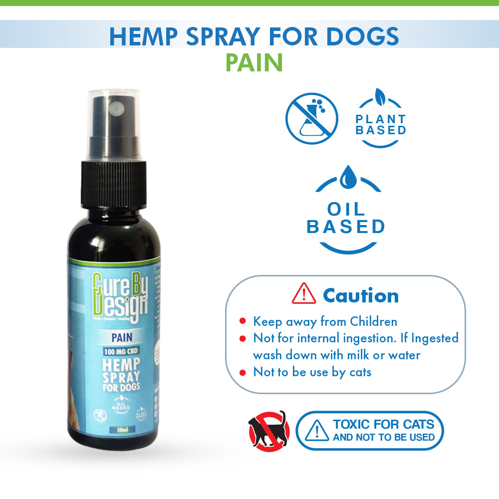 Cure By Design Hemp Spray for Dogs – Pain 100mg CBD