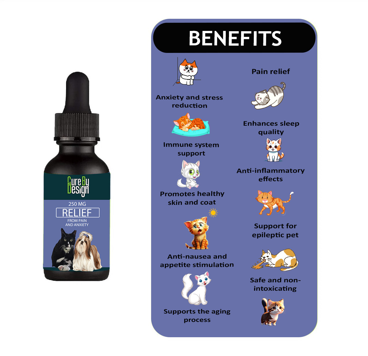 Cure By Design Relief CBD for Small Animals - 250mg