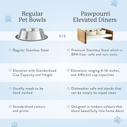 Pawpourri Elevated Acacia Wooden Pet Diner