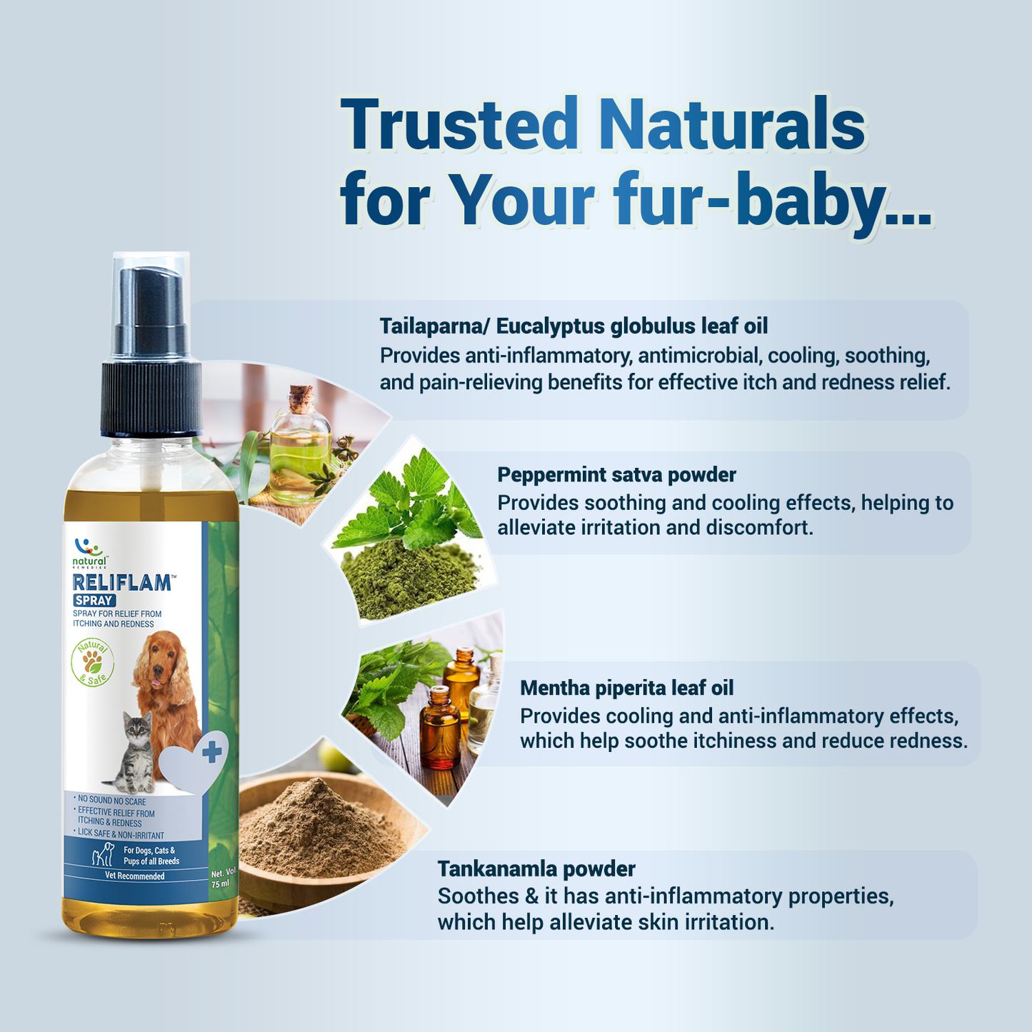 Pet Natural Remedies Reliflam Itch and Relief For Dogs and Cats - 75ml